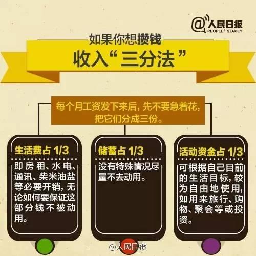 無論你的月收入多少，一定記得分成 3 份！