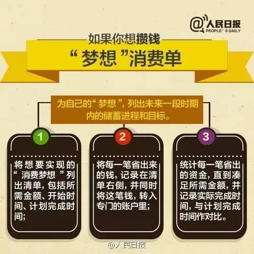 無論你的月收入多少，一定記得分成 3 份！