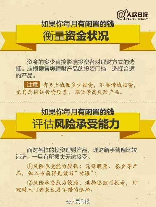 無論你的月收入多少，一定記得分成 3 份！