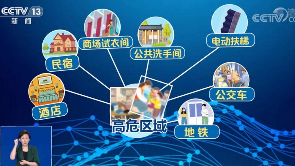 針孔攝像頭，讓人“躺平”